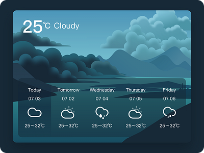 Weather Cloudy design illustration ui 动画 插图 设计