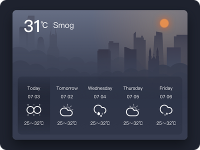 Weather Smog