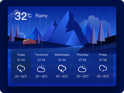 Weather Rainy design illustration ui 插图 设计