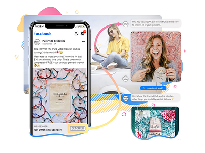 Click-to-Messenger ad experience for an e-commerce company. blog chatbot chatbots conversation design customerjourney e commerce ecommerce explainer facebook facebook ad facebook ads gradient gradients graphic design messenger mobile photoshop saas