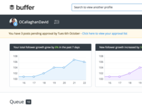 Buffer Dashboard Exploration