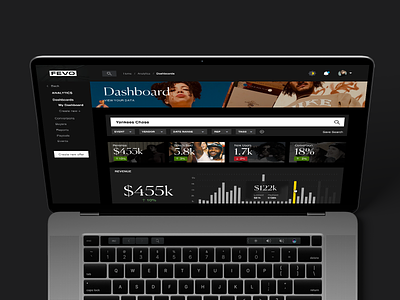 Analytics Dashboard analytics bar chart dashboard design fevo graphic interface ui ux web