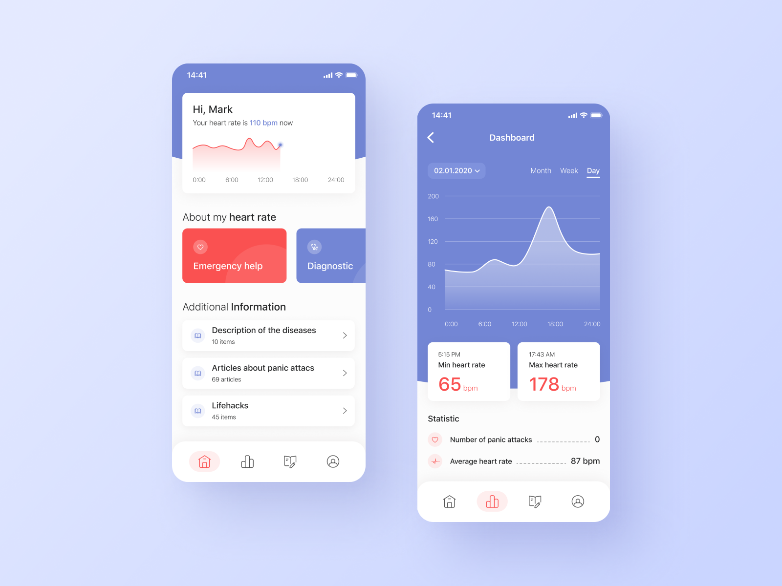 Panic Oracle App by Anastasia Dolenko on Dribbble