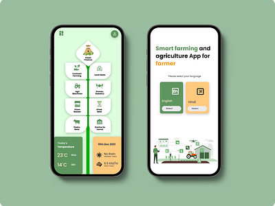 Mobile App design & prototype for Indian based Agritech startup app design ui ux