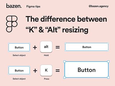 Design Tip - The difference between "K" & "Alt" resizing bazen agency branding daily tip dailyui design design principles design process design tip design tips graphic design shapes typography ui ui design uiux ux webdesign