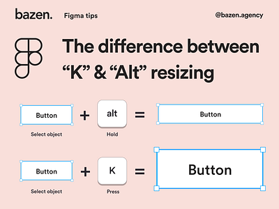 Design Tip - The difference between "K" & "Alt" resizing