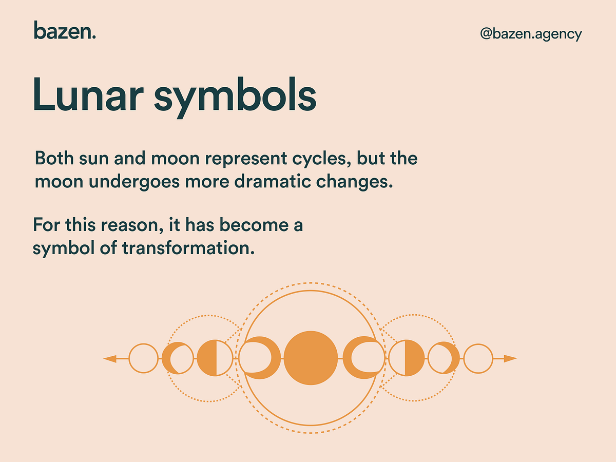 Design Tip - Symbolism in design Part 2 by bazen.talks on Dribbble