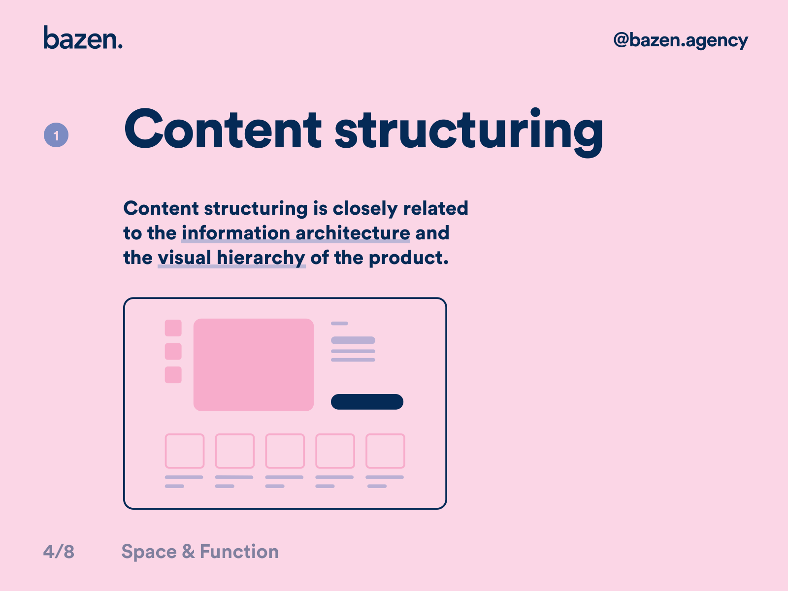 Design Tip - Web Design - Layout By Bazen.talks On Dribbble