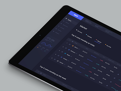 ACE - Cryptocurrency Exchanges blockchain creative agency creative team crypto cryptocurrency dashboard dashboard design design agency principles product design ui ui design user expeience ux ux design uxui web app web app design web app ui webdesign