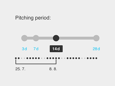 Pitching Period Concept period pitch range slider touch ui ux