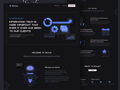 Scale Landing Page b2b b2b website brand design chart coding illustation landscape marketing morphing robot saas software design space technology webdesign