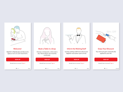 Restaurant Reservation App Intro Screens