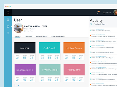 User Overview - Task System Web App css development frontend html ui ux web app