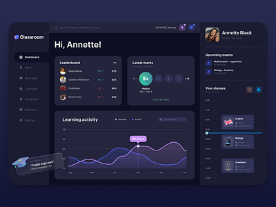 Classroom - School dashboard