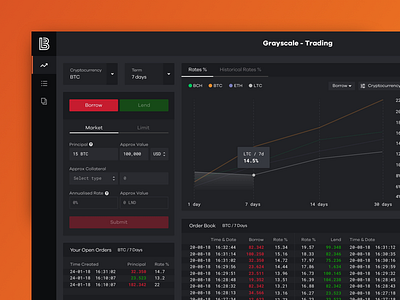 Lendingblock - Trading Platform