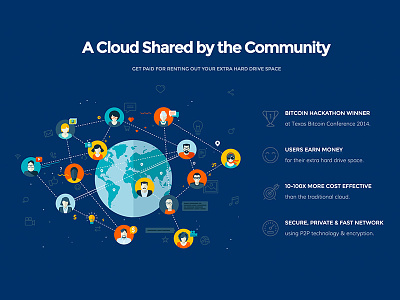 Storj - A Cloud Shared by the Community bitcoin cloud community hackathon hard drive money rent storage storj users world