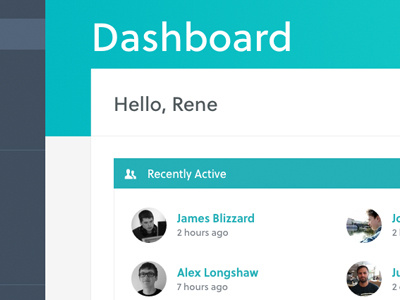 Twine Dashboard app application hr twien web