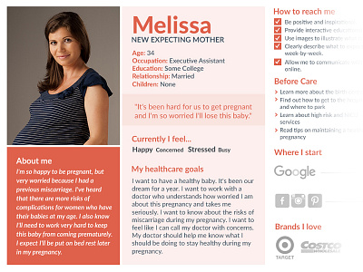 Persona Design for Healthcare Company