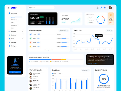 ztos Sales, CRM Dashboard Design