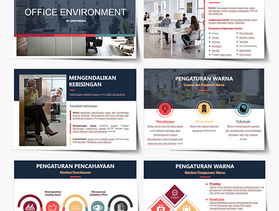 Powerpoint Design - Office Environment powerpoint design
