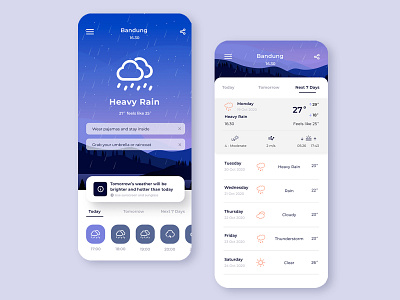Weather Forecast App app mobile app mobile design mobile ui ui ui design uidesign uiux weather weather app weather forecast
