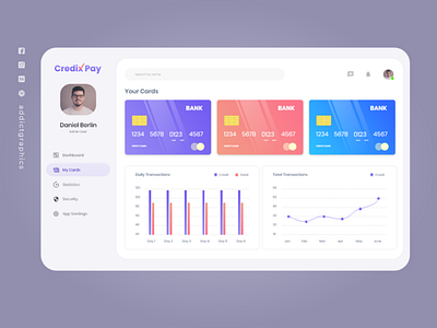 Credit Pay User Interface Dashboard addictgraphics dashboard ui ui uiux user experience userinterface webdesign