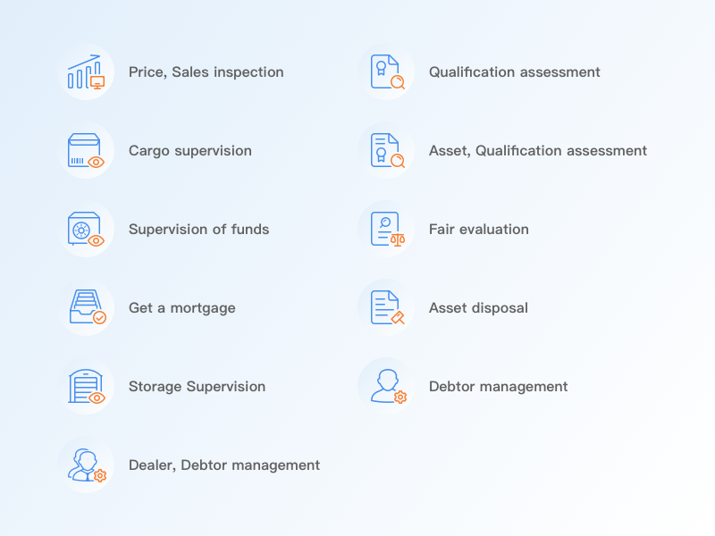 Asset Management Overview by CJ on Dribbble