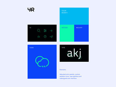 Yr App Redesign Elements