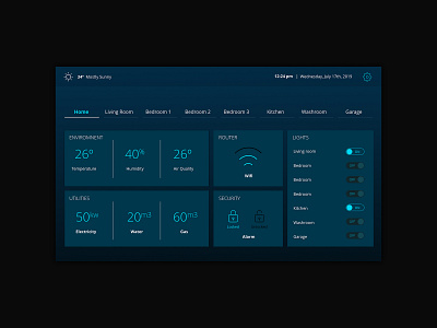 Home_Monitoring_Dashboard _ DailyUI _ 21