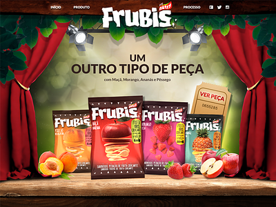 Frubis Website Proposal frubis
