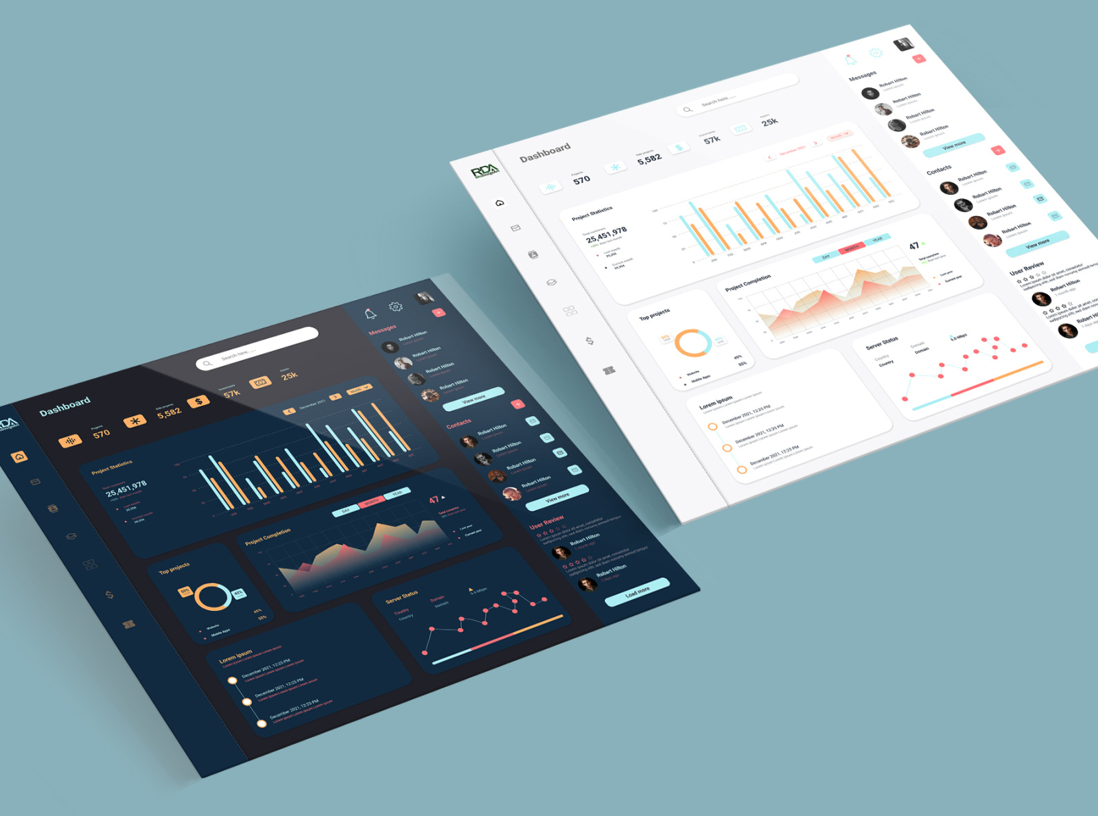 Admin Dashboard UI Design by RhsDesignArt on Dribbble