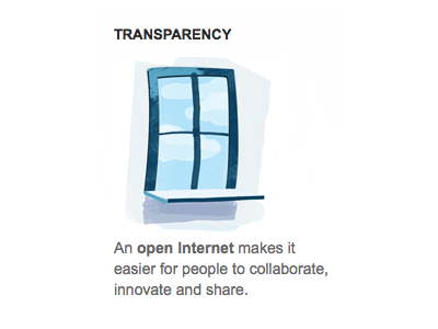 Mozilla Foundation - Transparency illustration mozilla open transparency web window
