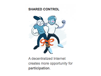Mozilla Foundation - Shared Control illustration mozilla open recreation school sharing three legged race