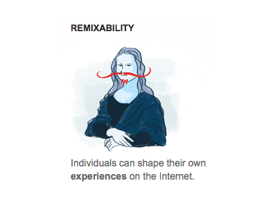 Mozilla Foundation - Remixability