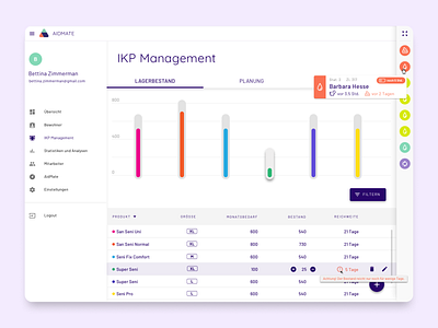 AidMate Web App - Diaper Management Menu