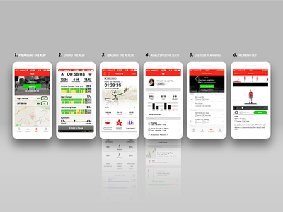 Kinematix TUNE Mobile App Main Flow app design ios mobile sports ui ux