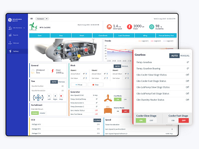 Turbine Dashboard