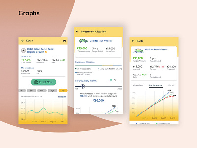 Finance App - Graphs colours finance finance app fintech graphs iconography infographic interaction interaction design invest investment mobile money money app mutual fund uidesign uiux ux ux design