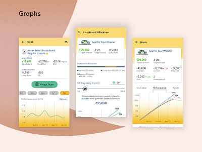 Finance App - Graphs