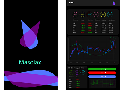 Masolax app designs mobileapp ui ux