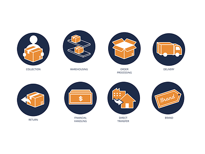 Icon Set - Delivery Services box delivery digital icon ui visual
