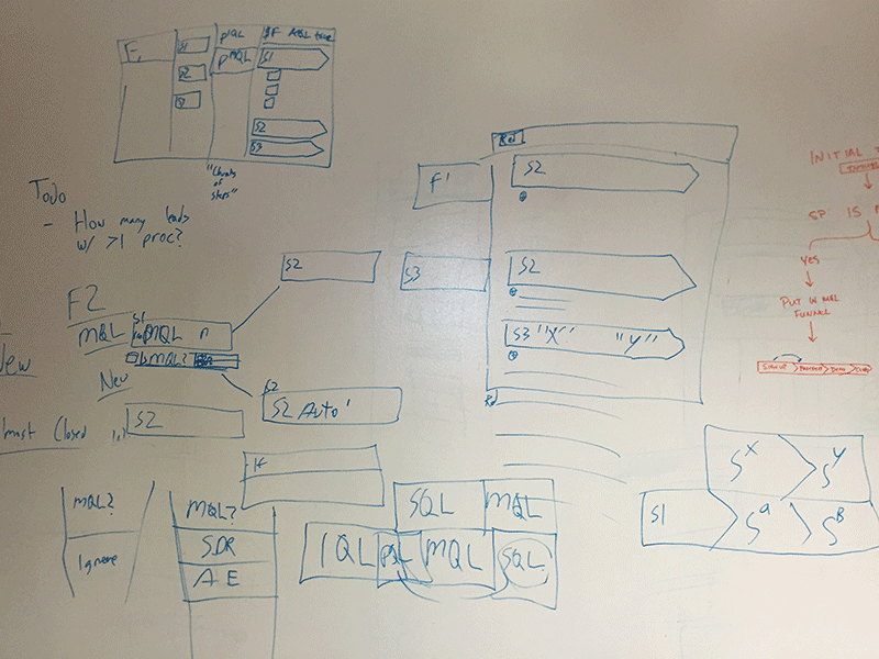 Nutshell UI Design nutshell onboarding sketch whiteboard wireframe