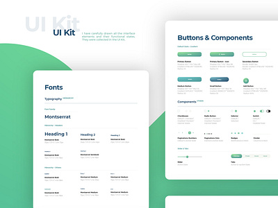 Medically™ UI/UX Design App