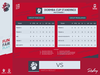 DormBA Cup 2019 2019 design dormbacup dormbacup2019 dormitory funfairplay league logo pattern seniorresidents sports telkomdormitory telkomuniversity