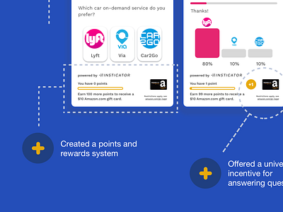 Insticator Respondent Experience b2c before and after consumer products data visualization interaction design landing page mobile product design profile page prototyping question flow questionnaire research sign up signup flow ui user account user acquisition user research ux