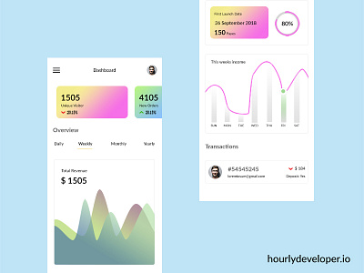 customer relationship management app appbuilder appdesigners appdeveloper appdevelopers crm crmonline crmsystem crmtools customermanagement customerrelationshipmanagement customerservice designer logo salescrm webapp websitedesign websitedevelopment