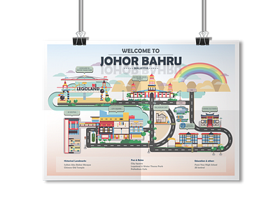 Welcome to Johor Bahru! 2d art color creative design flat graphic graphic art illustration inspiration johorbahru malaysia map poster vector