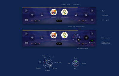 Football commentators application figma football instructions interaction interface ui uidesign ux ui