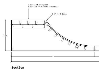 Mini Ramp Detail design drafting ramp skateboarding vector