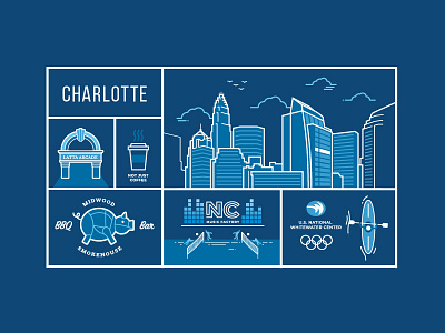 Where we work: Charlotte